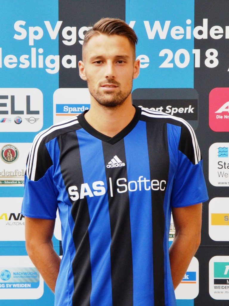 SpVgg Kader komplett