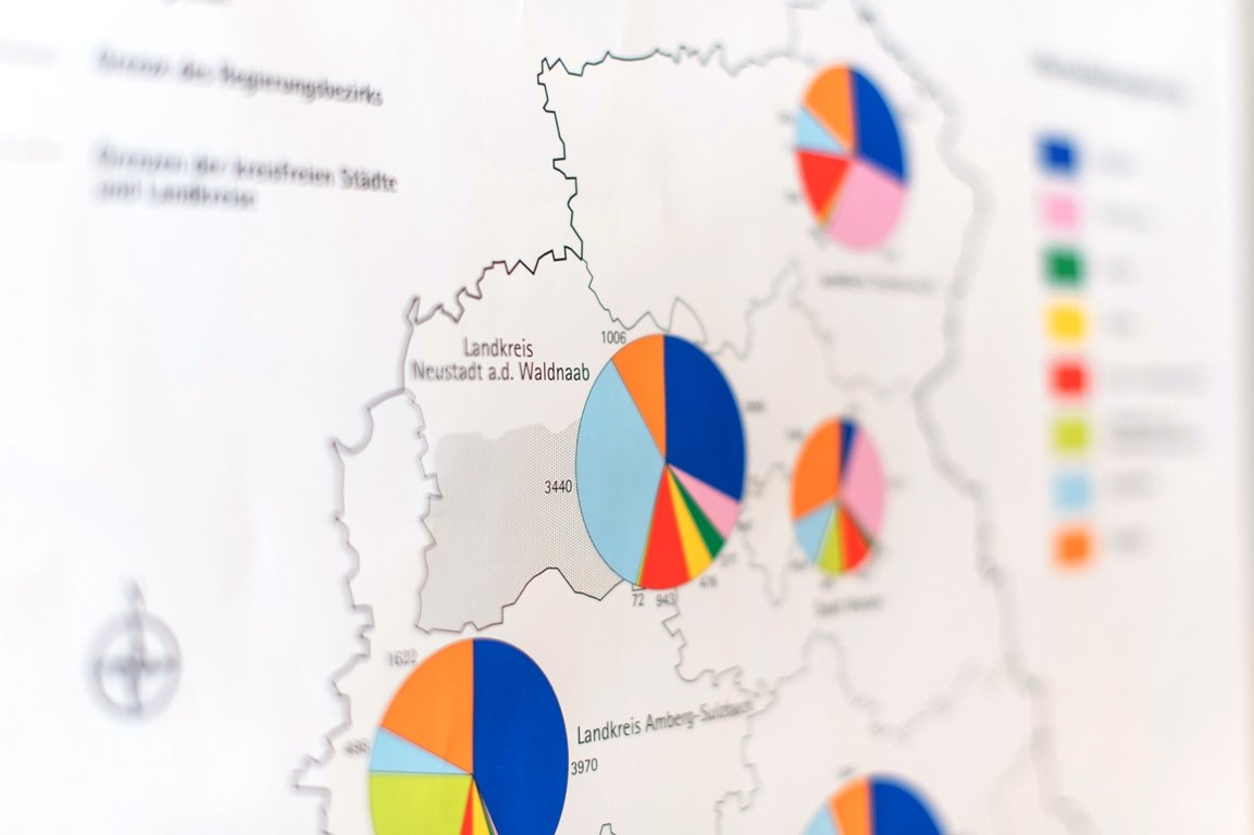 Wie attraktiv ist der Landkreis Neustadt als Wirtschaftsstandort?