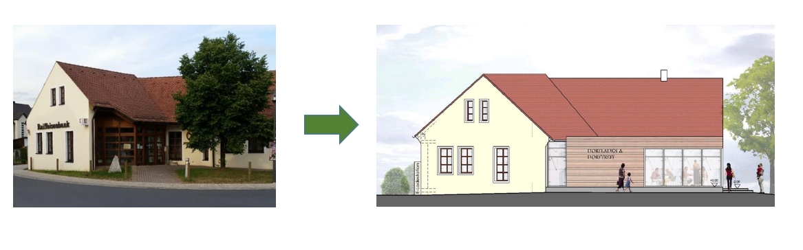 Dorfladen, Radrundweg und Märchenpfad: Forum Neustadt Plus fördert Projekte