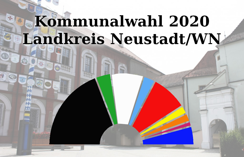 Alle Ergebnisse der Kommunalwahl in Neustadt/WN