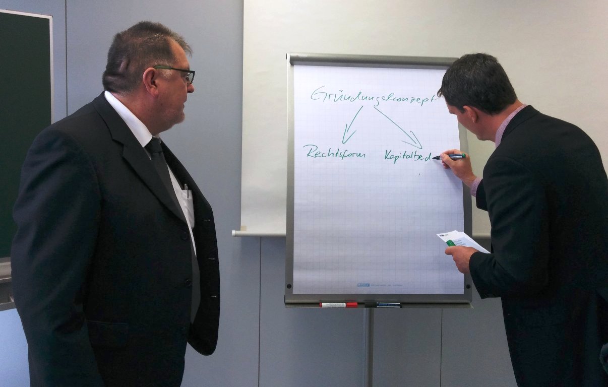 Existenzgründung: Wichtiges Wissen zum Start