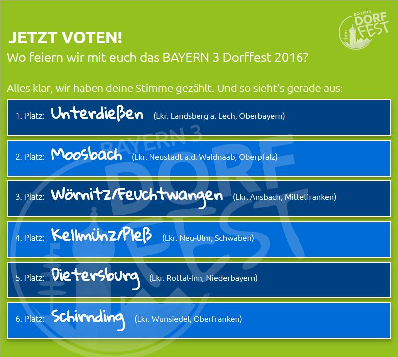 Bayern3 Dorffest 2016: Weiter für Moosbach klicken!