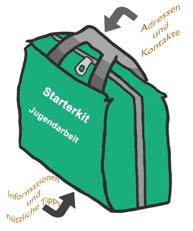 „Starter-Kit“ für die Arbeit mit Jugendlichen neu aufgelegt