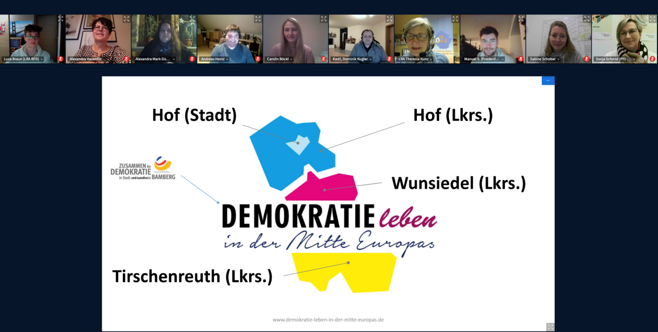 Großes Engagement beim Ferienprogramm