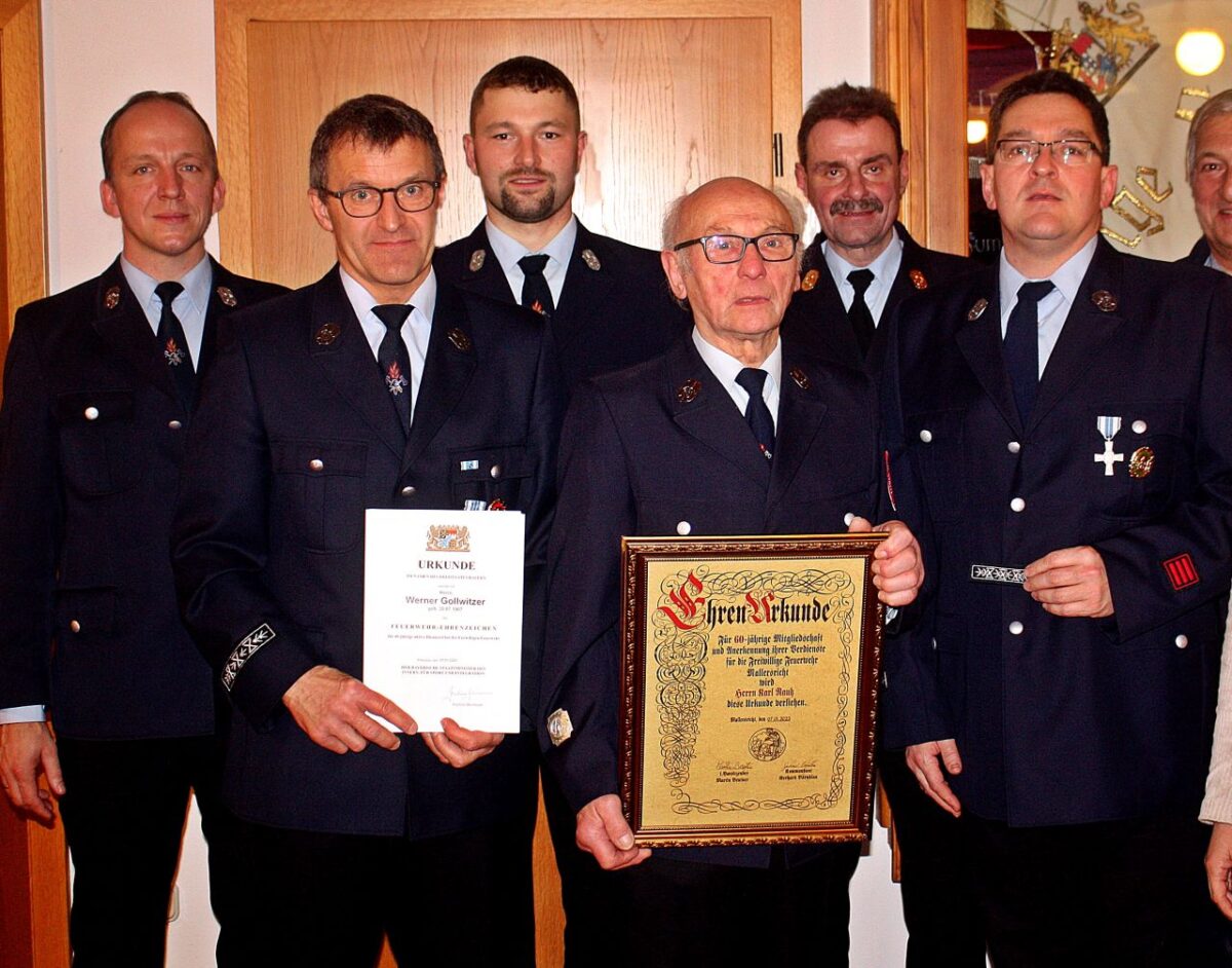 Feuerwehr Mallersricht – Endlich wieder aktiv wie eh und je
