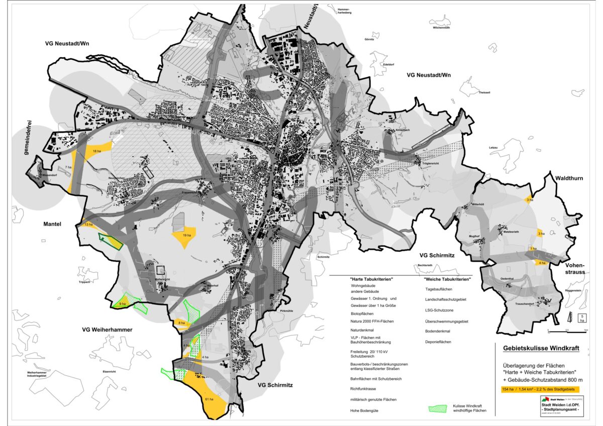 „Weidener Weg“: Stadt ist nur minimal für Windkraft geeignet