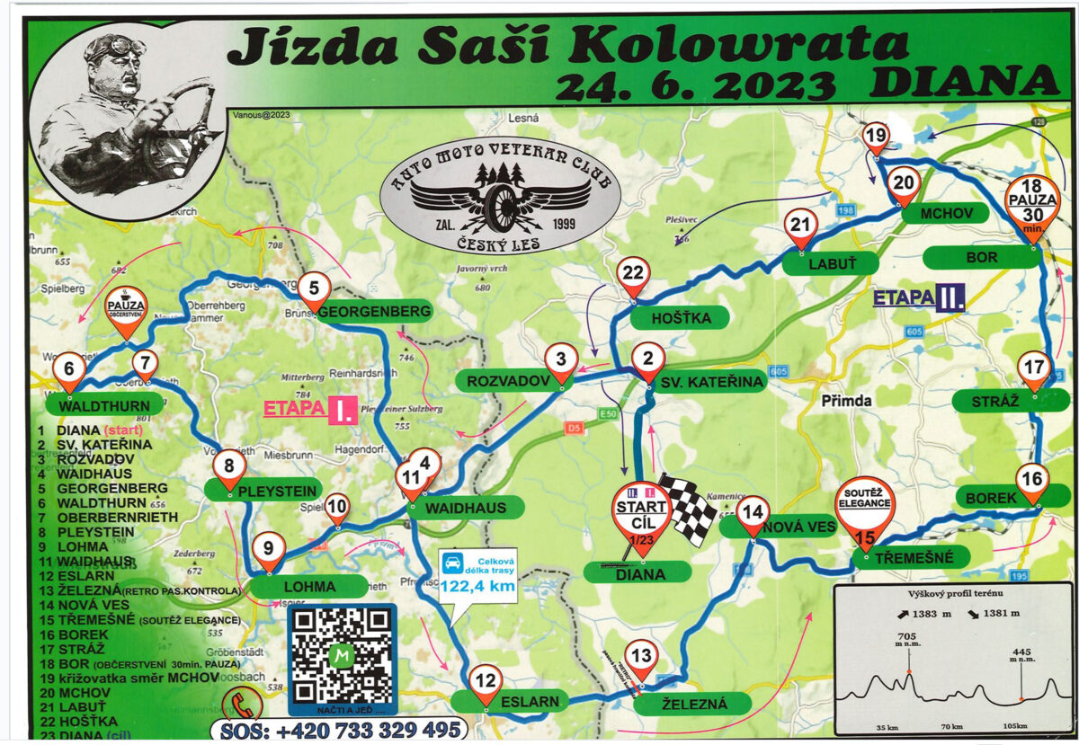 „Sascha Kolowrat Fahrt“ macht an der Waldthurner OWV-Skihütte Pause