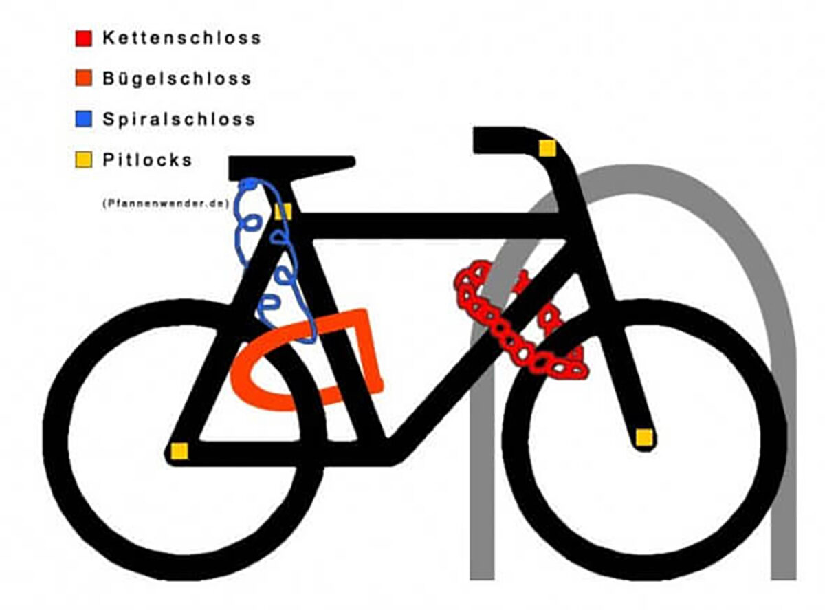 Fahrrad-Klau in Pfreimd: Nur das Hinterrad bleibt übrig