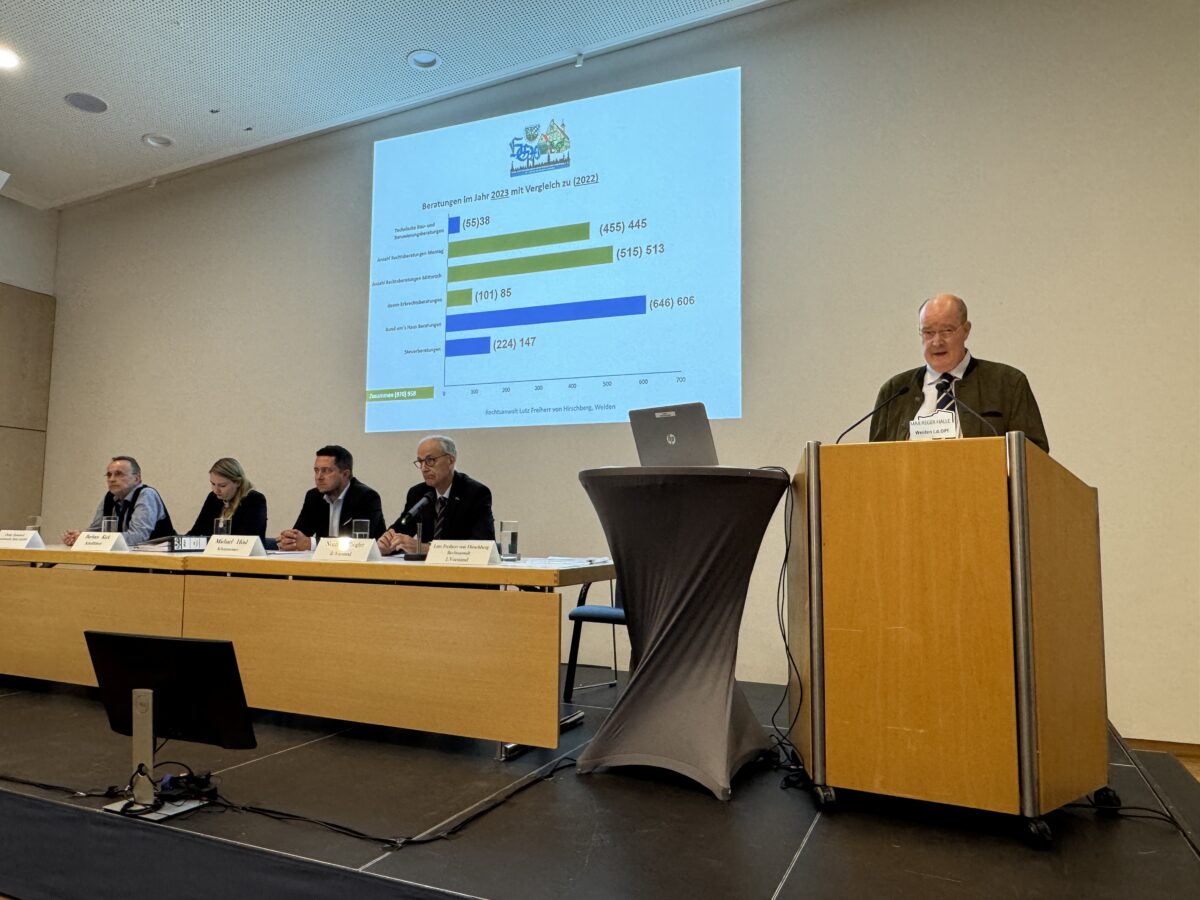 Jahreshauptversammlung: Haus- und Grundbesitzerverein weiter auf der Erfolgsspur